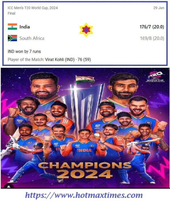 India Wins Cricket T20 2024 World Cup